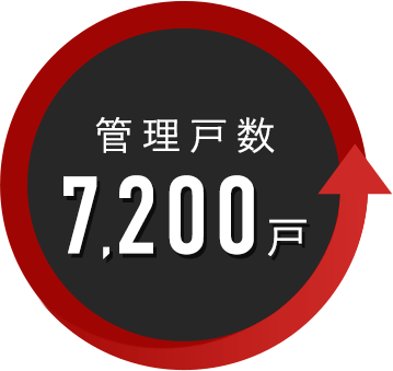 管理戸数 7,200戸