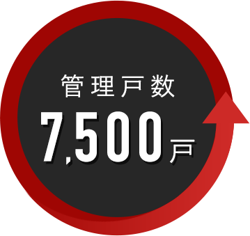 管理戸数 7,500戸